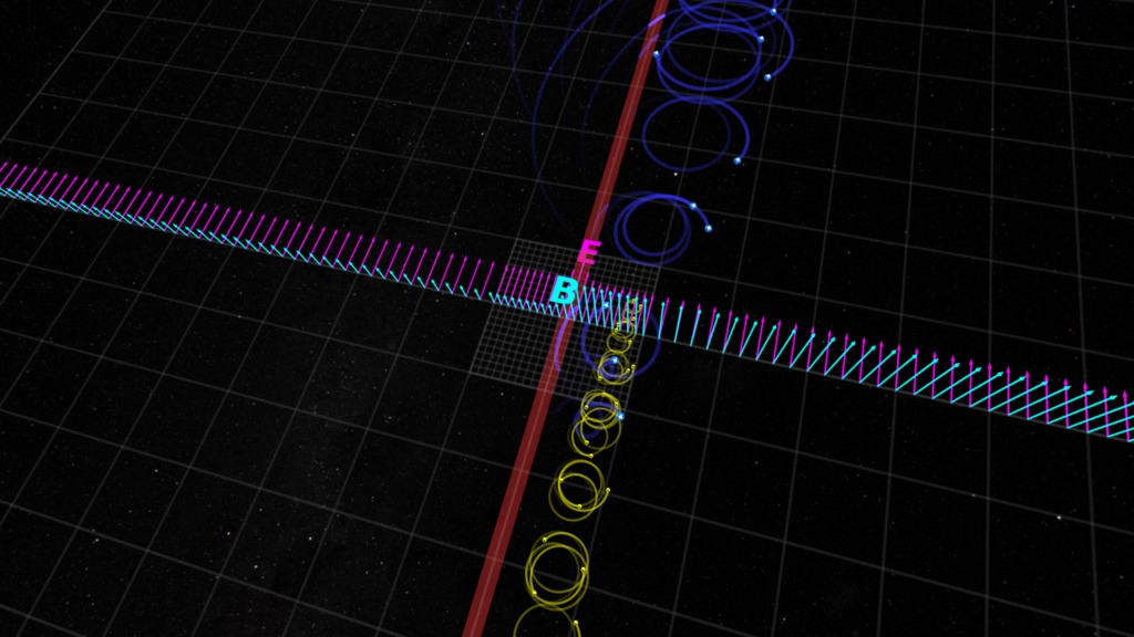This visualization of particle acceleration across a shock is a simplied representation of shock drift acceleration (SDA) showing the motion of electrons (yellow) and protons (blue).  It is presented with the same color table designations as other critters in our Plasma Zoo.
