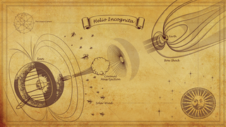 Basic Olde Tyme Heliophysics Map.