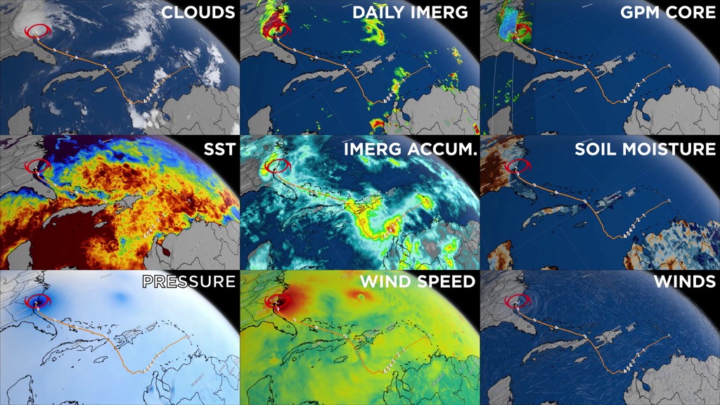 This example visualization shows how all of the below data visualizations could be arranged on NASA's 3x3 hyperwall display.