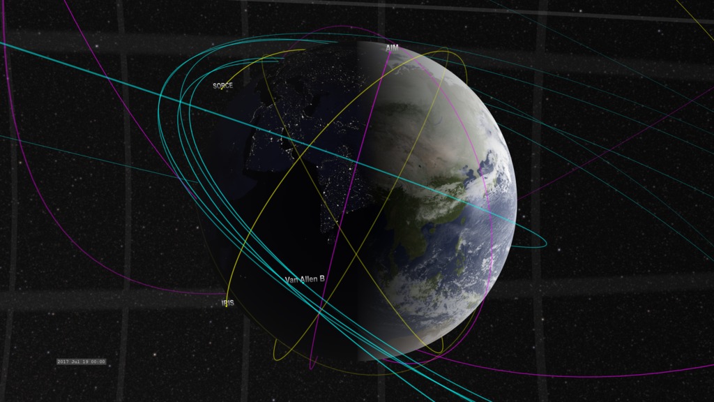 This visualization starts from near Earth and the Earth orbiting satellite fleet out to the Moon, then past the Sun-Earth Lagrange point 1 to out beyond the heliopause.  This is the long-play version.