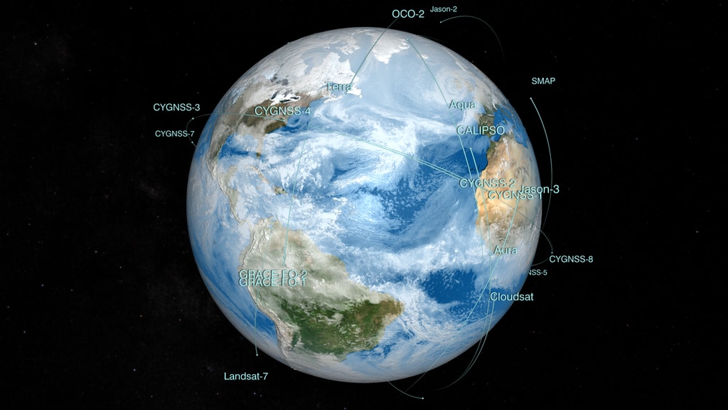 This animation shows the orbits of NASA's fleet of Earth observing spacecraft that are considered operational as of June 2018. New elements in this version include the GRACE Follow-On 1 and 2. The clouds used in this version are from a high resolution GEOS model run at 10 minute time steps interpolated down to the per-frame level.


Spacecraft included:
Aqua
Aura
CALIPSO: Cloud-Aerosol Lidar and Infrared Pathfinder Satellite Observation
CYGNSS-1: Cyclone Global Navigation Satellite System 1
CYGNSS-2: Cyclone Global Navigation Satellite System 2
CYGNSS-3: Cyclone Global Navigation Satellite System 3
CYGNSS-4: Cyclone Global Navigation Satellite System 4
CYNGSS-5: Cyclone Global Navigation Satellite System 5
CYGNSS-6: Cyclone Global Navigation Satellite System 6
CYGNSS-7: Cyclone Global Navigation Satellite System 7
CYGNSS-8: Cyclone Global Navigation Satellite System 8
Cloudsat
DSCOVR: Deep Space Climate Observatory
GPM: Global Precipitation Measurement
GRACE-FO-1: Gravity Recovery and Climate Experiment Follow On-1
GRACE-FO-2: Gravity Recovery and Climate Experiment Follow On-2
ISS: International Space Station
Jason 2
Jason 3
Landsat 7
Landsat 8
OCO-2: Orbiting Carbon Observatory-2
SMAP: Soil Moisture Passive Active
SORCE: Solar Radiation and Climate Experiment
Suomi NPP: Suomi National Polar-orbiting Partnership
Terra