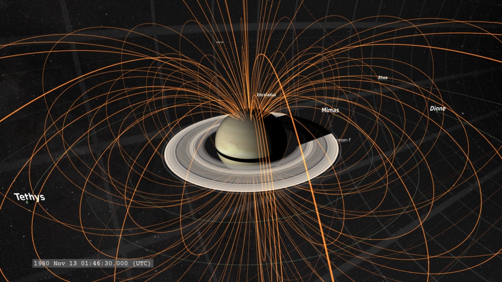 SVS: Saturn's Magnetosphere