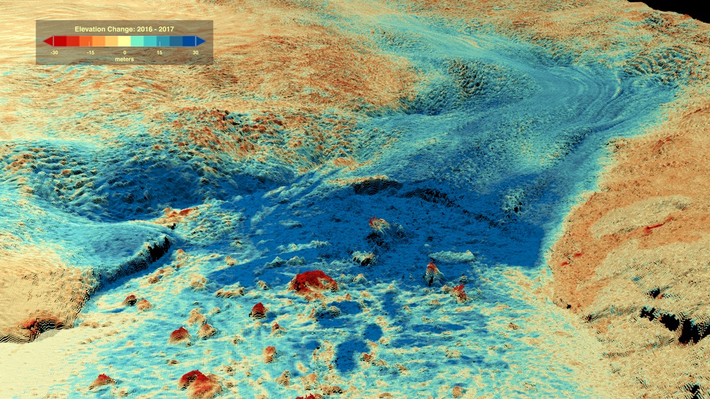 This image shows the change in the elevation of the Jakobshavn glacier between 2016 and 2017. Blue colors indicate a thickening of the glacier while orange/red indicates a slight decrease in the surrounding region. Yellow indicates no change in elevation between the years. A colorbar shows the values in meters of elevation change.