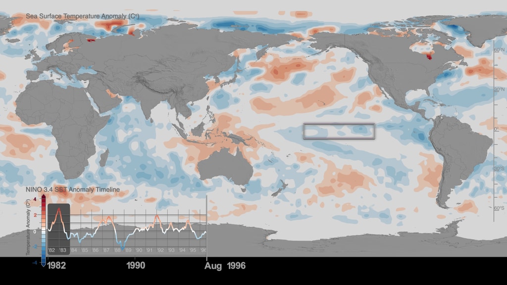This visualization captures Sea Surface Temperature (SST) anomalies around the world from 1982 to 2017, along with a corresponding timeplot graph focusing on the Niño 3.4 SST Index region (5N-5S, 120W-170W), which represents average equatorial sea surface temperatures in the Pacific Ocean from about the International Date Line to the coast of South America. Highlighted in the timeline are the El Niño years, in which sea surface temperature anomalies peaked: 1982-1983, 1997-1998, and 2015-2016.