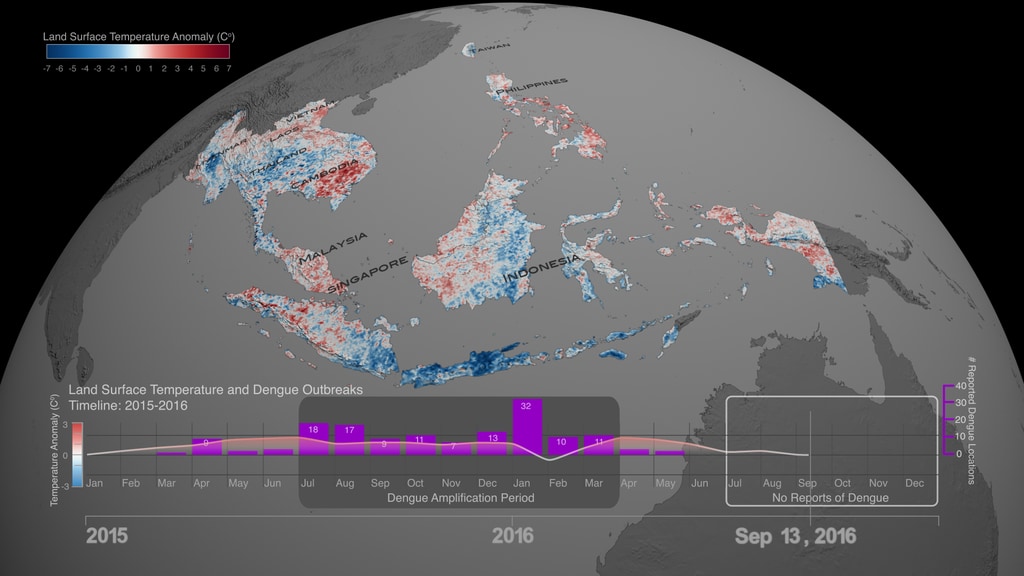 The 2015-2016 El Niño event brought changes to weather conditions across the globe that triggered regional disease outbreaks, including mosquito-borne dengue fever in Southeast Asia. This visualization with corresponding timeplot graph reveals the relationship between land surface temperature anomaly in Southeast Asia and dengue outbreaks. Higher than normal land surface temperatures results in an increase of dengue reported locations.