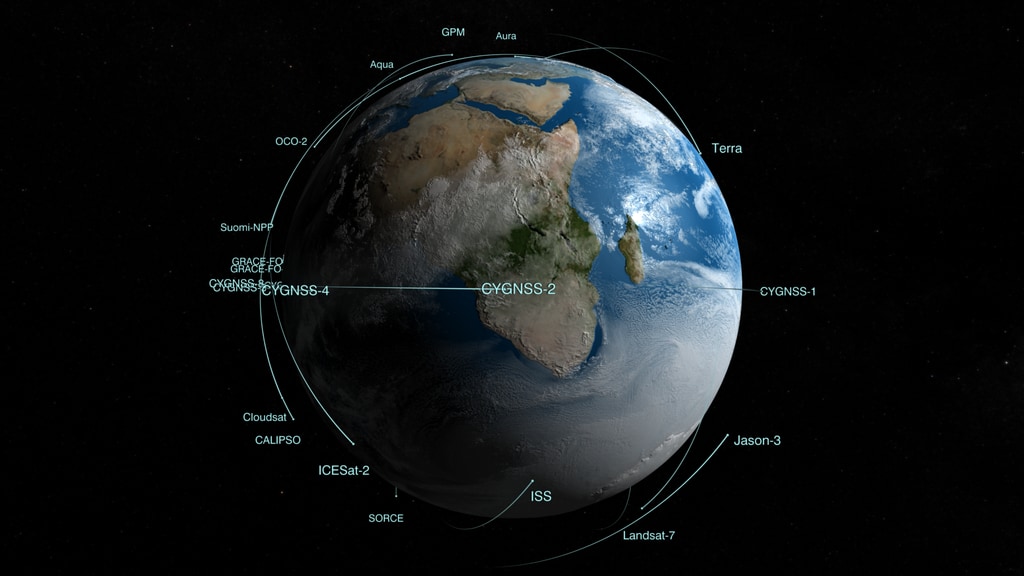 NASA's Earth Science Fleet as of October 2018
