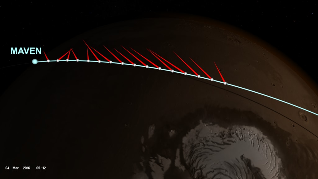 Preview Image for Mars Upper Level Winds Observed by MAVEN - Visualizations