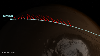Link to Recent Story entitled: Mars Upper Level Winds Observed by MAVEN - Visualizations