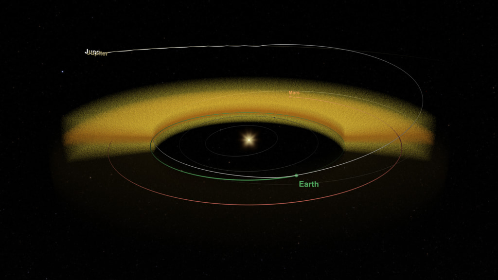 This visualization depicts a region of interplanetary dust that was detected by the Juno spacecraft.  The visualization begins with a solar system view of Juno departing Earth and heading to Jupiter.   The camera rotates down and a region of dust is revealed between Earth and Mars.  Two distinct regions of density are represented using different colors.   As the camera pushes into the volume, a portion of the volume is removed to show the interior shape and how it corresponds to the orbit of Mars. 