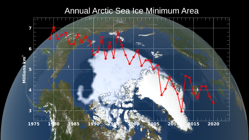 Preview Image for Annual Arctic Sea Ice Minimum 1979-2020 with Area Graph