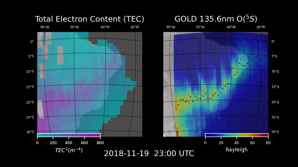 Preview Image for Comparing Atomic Oxygen Emission Observed by GOLD with Ionospheric Total Electron Content (TEC)