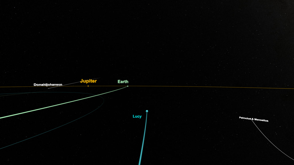 This visualization is a view from the Lucy spacecraft as it travels through the solar system, represented in a Jupiter-rotating reference frame. In this reference frame, Jupiter appears fixed in space. This visualization spans from launch through the flyby of the main belt asteroid DonaldJohanson.  (Part 1 of 3)