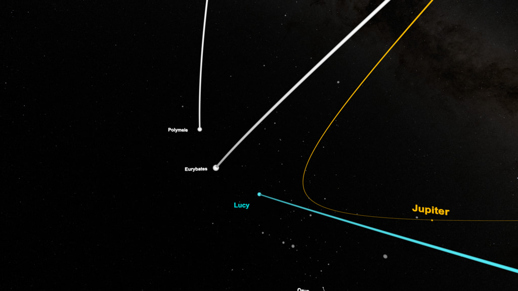 Preview Image for Lucy Mission Trajectory 'Over-the-Shoulder' Views