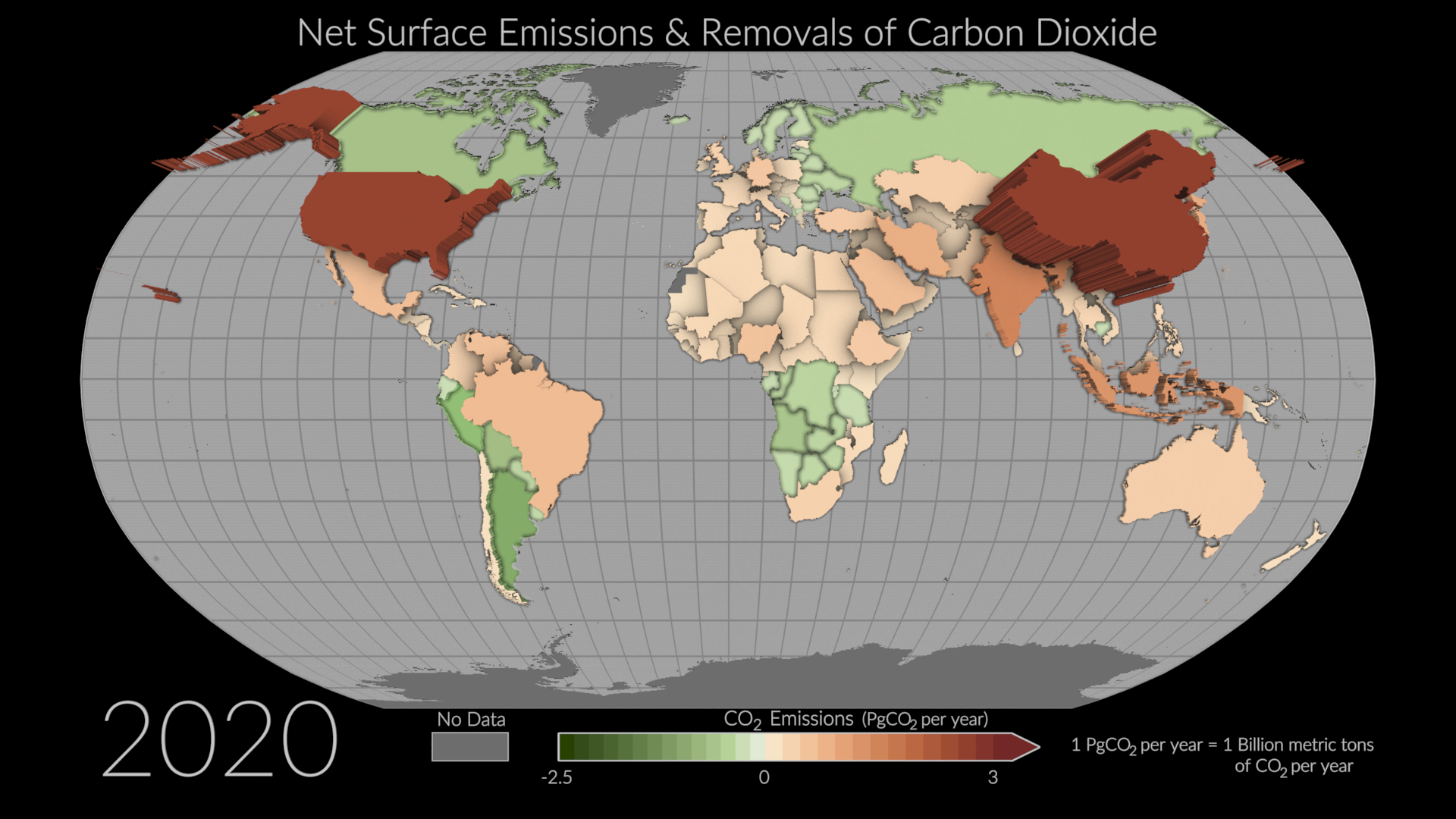 This visualization shows yearly net surface emissions and removals by more than 100 countries from 2015 to 2020. . Countries with emissions, seen here in red, appear to pop from the page, compared to countries with removals, seen in green. 