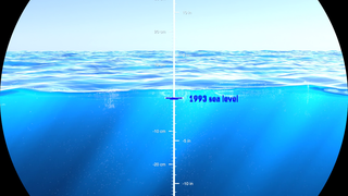 Link to Recent Story entitled: Sea Level Through a Porthole