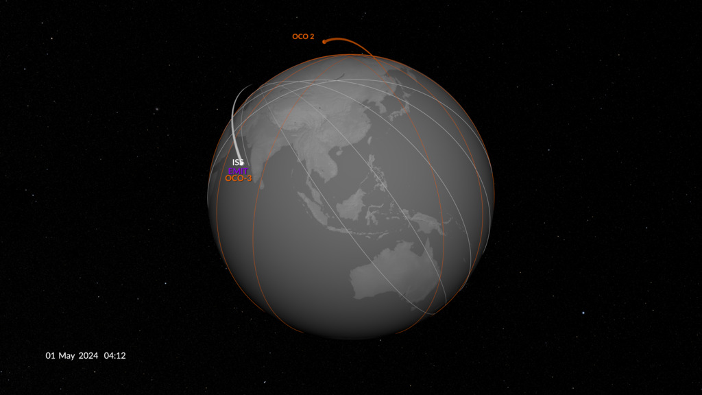 This visualization shows the orbits of the International Space Station (ISS) and Orbiting Carbon Observatory-2 (OCO-2) satellites.  The ISS includes the EMIT and OCO-3 instruments.  As the satellites orbit, their respective ground tracks are drawn on the Earth in white and orange to show how global coverage accumulates over time. 