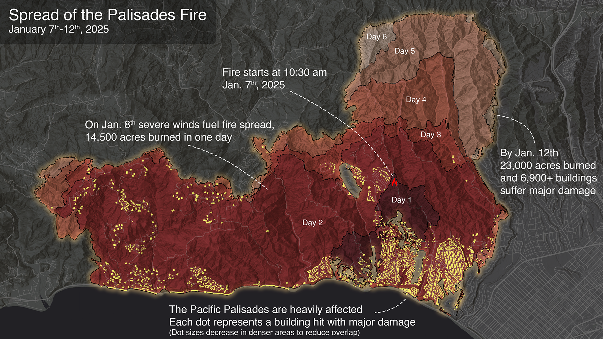 Start Of The Palisades Fire