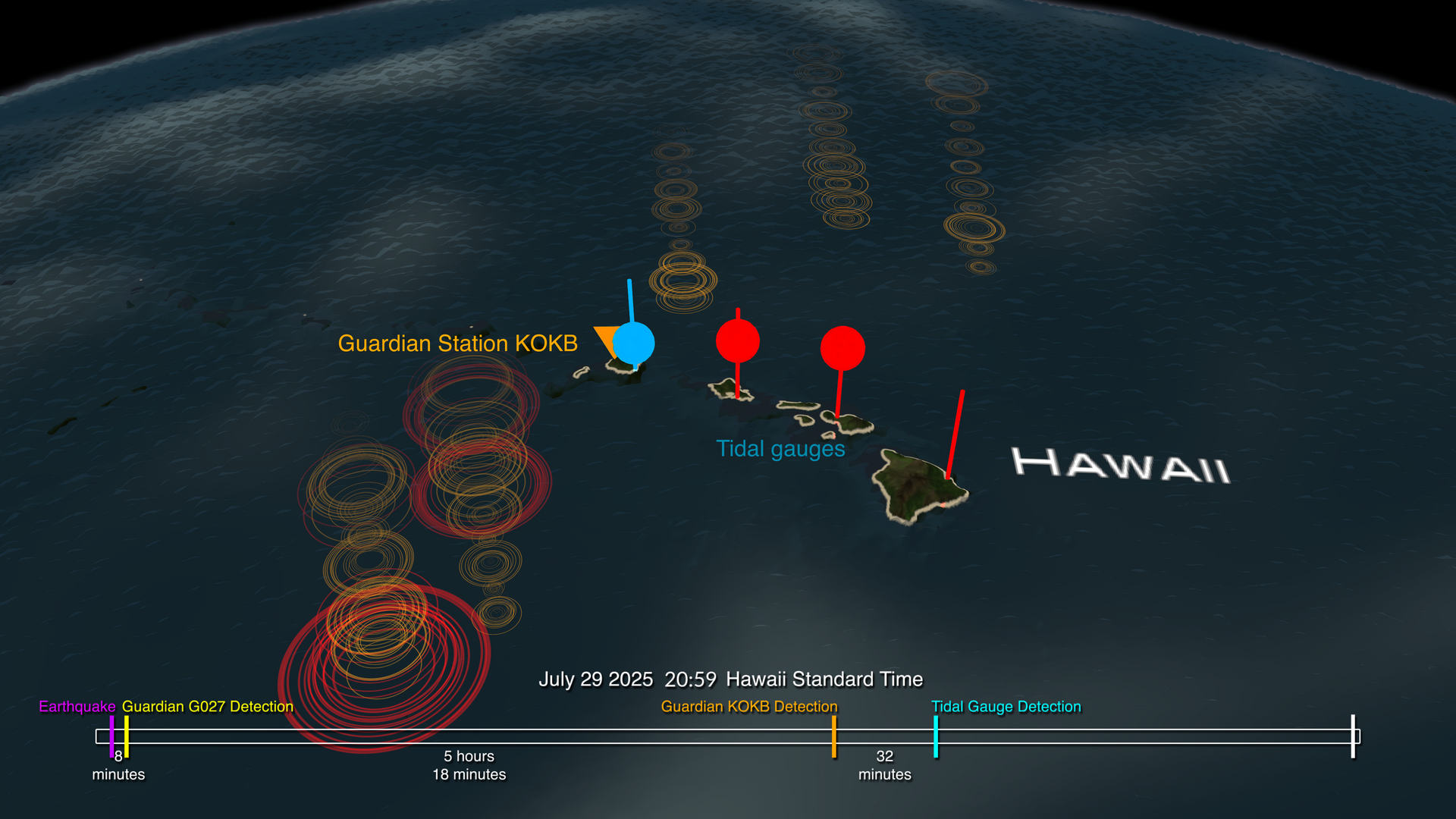 Poster image for Guardian data visualization with time slider overlay
