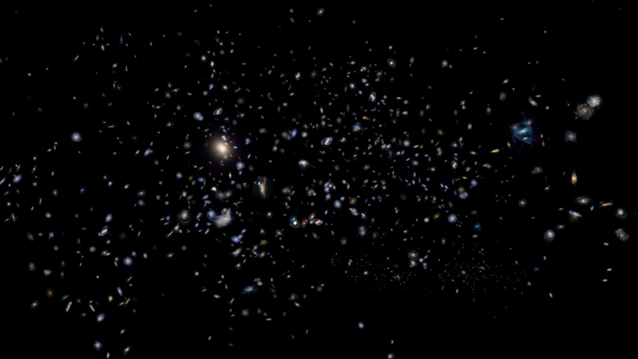 This animation flies through a series of galaxy clusters.