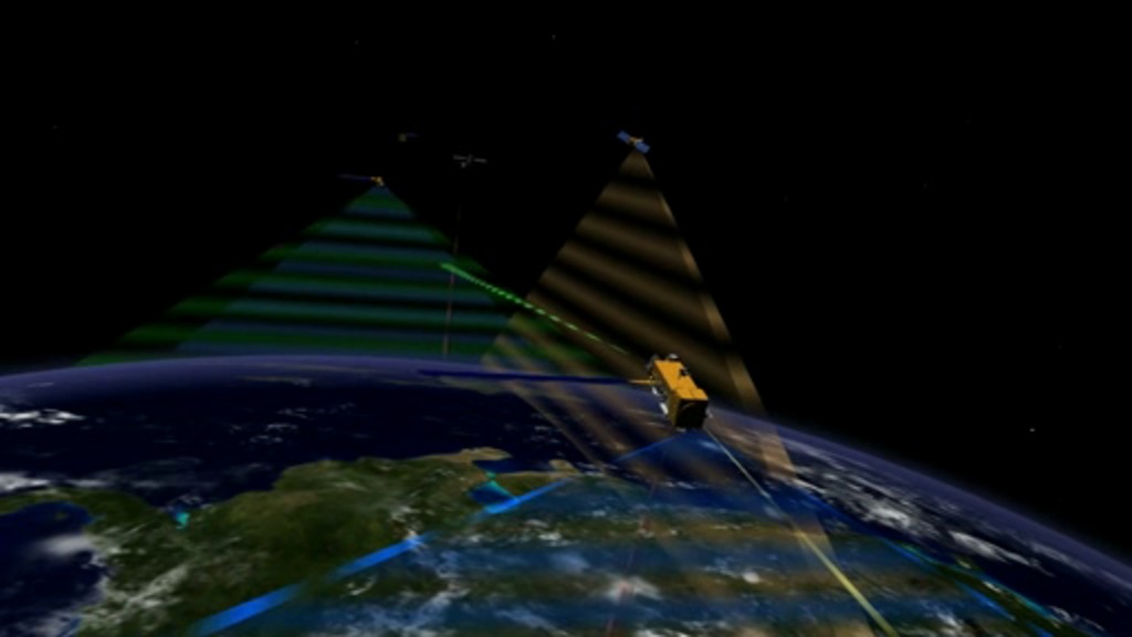 Animation of the A-train including the Glory satellite.
