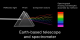 Conceptual animation demonstrating the process of spectroscopy. The first animation demonstrates the general concept of visible-light spectroscopy by which white light is separated into its component wavelengths (colors) using a prism. The second animation demonstrates how this idea is applied to the discovery of methane in Mars' atmosphere. Because it absorbs specific wavelengths of electromagnetic energy, methane has a 'fingerprint' that can be seen as missing lines on the resulting spectograph.