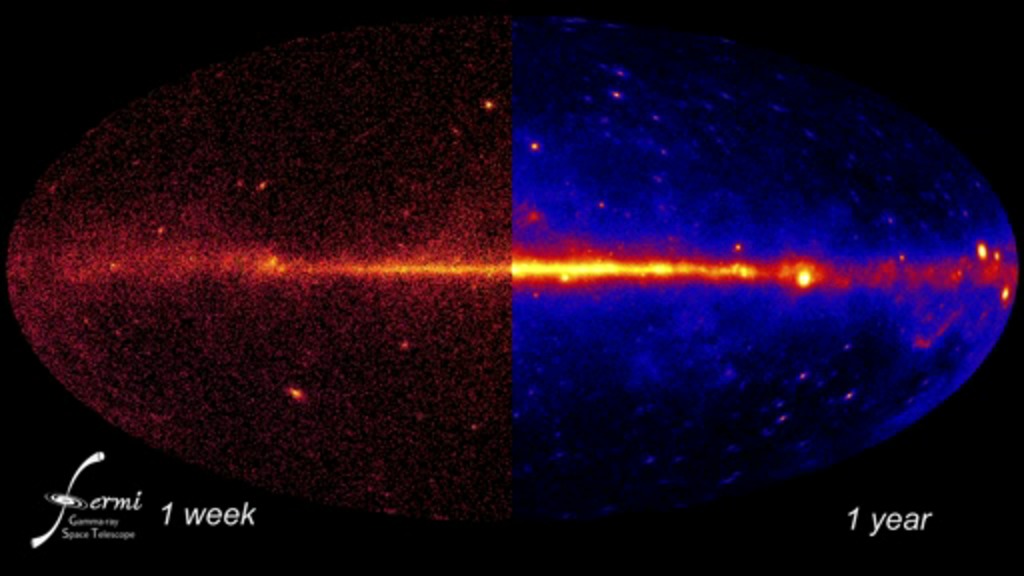 NASA SVS | Fermi All-Sky First Year Progress