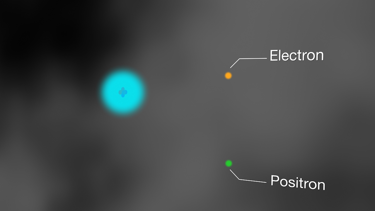 Interactions with matter can produce gamma rays and vice versa. So-called "bremsstrahlung" gamma rays result when high-energy electrons traveling close to the speed of light become deflected by passing near an atom or molecule. In pair production, a gamma ray passing through the electron shell of an atom transforms into two particles: an electron and its antimatter opposite, a positron.