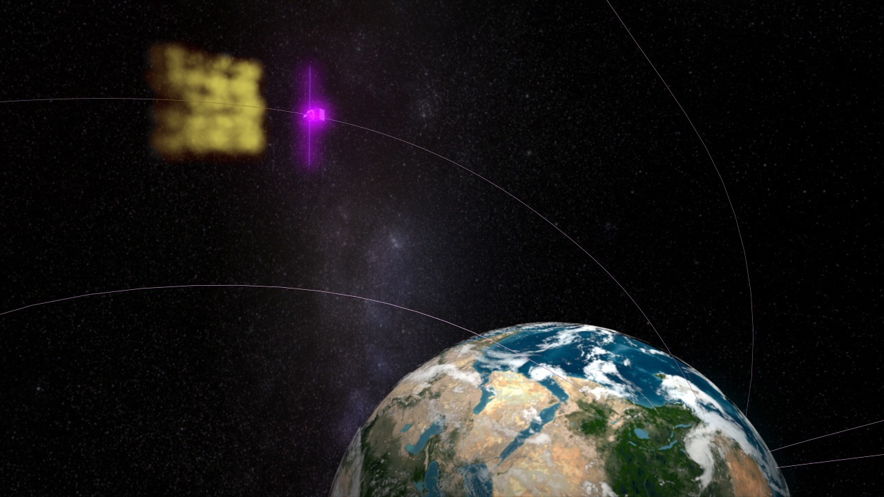 GMS: Fermi Terrestrial Gamma-ray Flash (TGF) Animations
