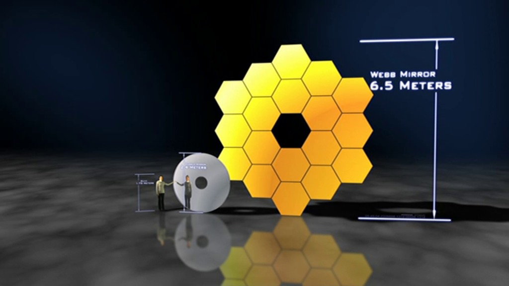 An illustration shows the 18 hexagonal pieces that make up the primary mirror of the James Webb Space Telescope next to the primary mirror of the Hubble Space Telescope. The James Webb Mirror stands taller with a label that reads 6.5 meters in height, while the Hubble mirror is labled with a diameter of 2.4 meters. Two human figures are shown smaller than the Hubble mirror for comparison.