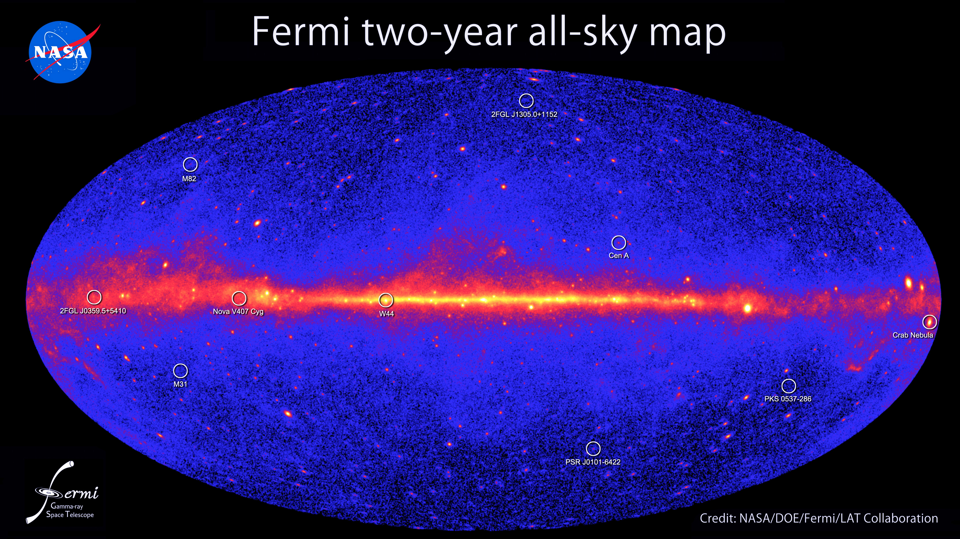 This all-sky image, constructed from two years of observations by NASA's Fermi Gamma-ray Space Telescope, shows how the sky appears at energies greater than 1 billion electron volts (1 GeV). Brighter colors indicate brighter gamma-ray sources. For comparison, the energy of visible light is between 2 and 3 electron volts. A diffuse glow fills the sky and is brightest along the plane of our galaxy (middle). Discrete gamma-ray sources include pulsars and supernova remnants within our galaxy as well as distant galaxies powered by supermassive black holes. Credit: NASA/DOE/Fermi LAT Collaboration