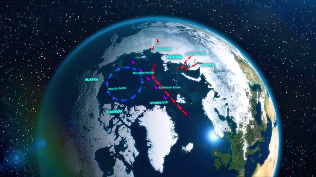 The transpolar drift (purple arrows) is a dominant circulation feature in the Arctic Ocean that carries freshwater runoff (red arrows) from rivers in Russia across the North Pole and south towards Greenland. 
Under changing atmospheric conditions, emergent circulation patterns (blue arrows) drive freshwater runoff east towards Canada, resulting in freshening of Arctic water in the Canada Basin.