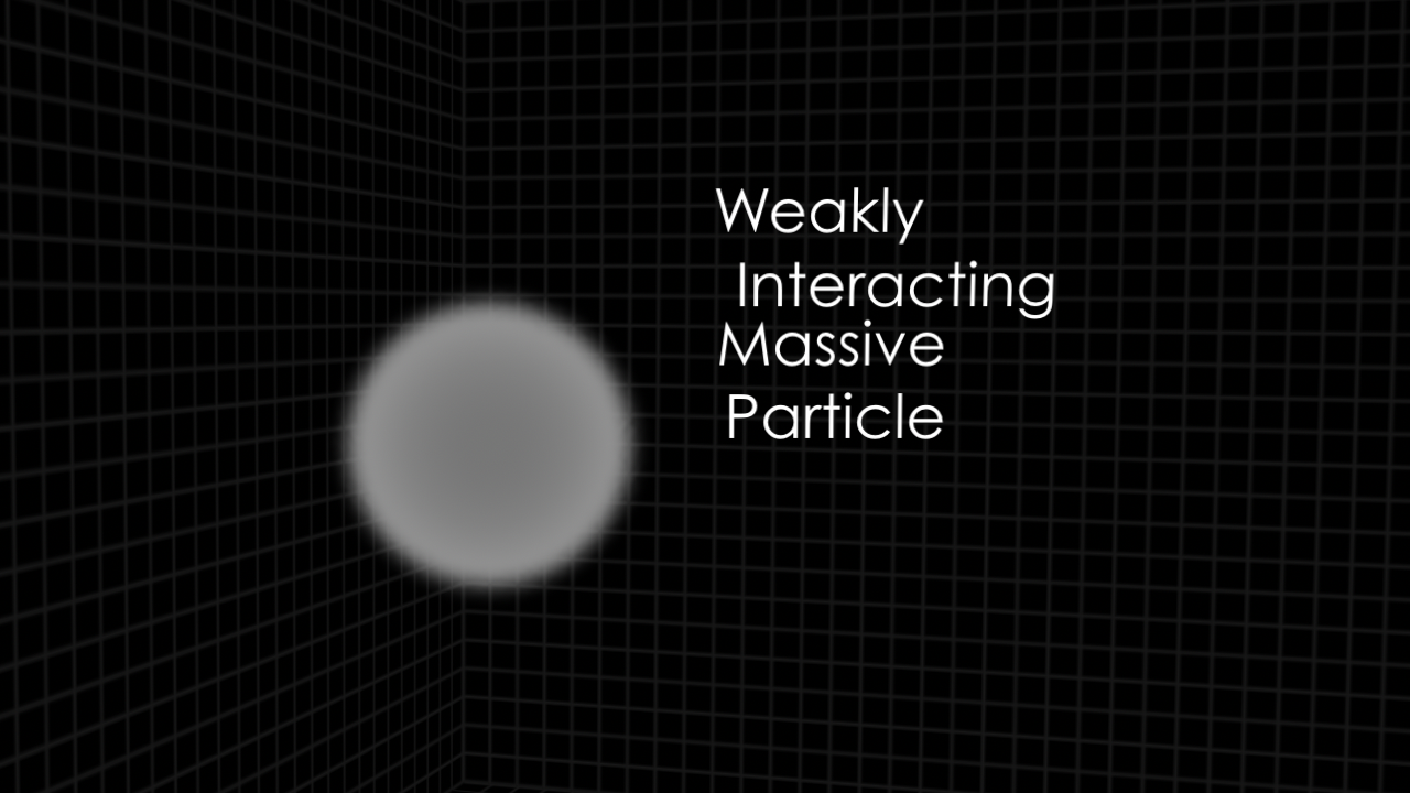 Preview Image for WIMPs—Weakly Interacting Massive Particles