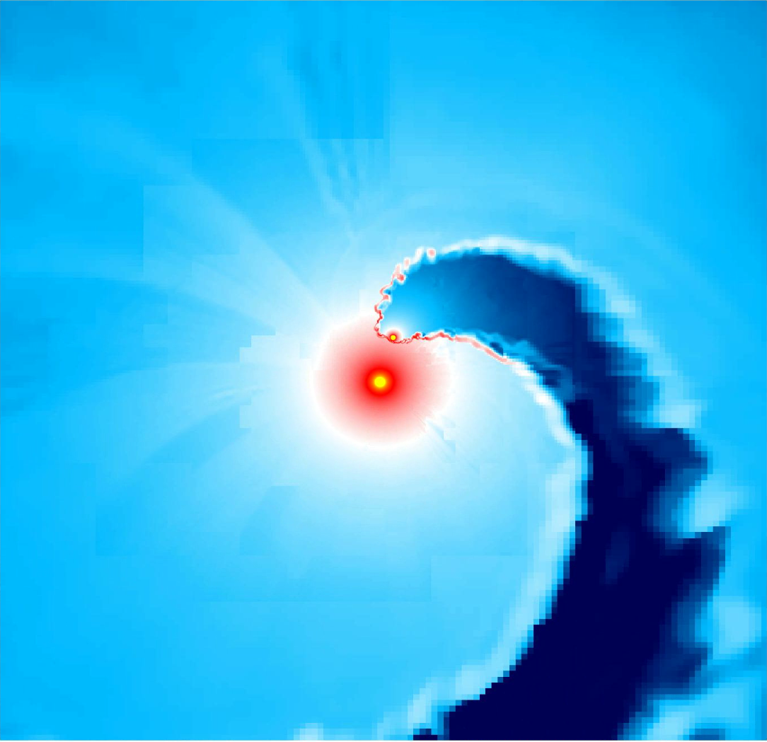 This computer simulation shows the gas density around a colliding wind binary named WR 22. The star locations are marked by yellow dots, and decreasing gas density is indicated by the sequence of red, white and blue colors.  In this simulation, a 26-solar-mass O-type star orbits the hotter and more massive (72 suns) Wolf-Rayet star WR 22. Because WR 22 possesses the stronger stellar wind, a bow shock and wake is formed by the O star as it orbits. The stellar orbits are eccentric, so the separation contracts and expands. Consequently, the conditions in the shocked gas around the O star changes; as the stars near closest approach, the gas cools so effectively that it becomes very clumpy. During closest approach, WR 22's stellar wind is so intense that the region where the winds collide is actually forced back onto the O star. Such a collapse of the wind region does not occur with Cygnus OB2 #9, which makes it a well-behaved system for exploring wind-wind interactions. Simulations like this are being applied to Cygnus OB2 #9 in support of the recent observational campaign to help unravel the properties of its wind-wind collision. Credit:  Australian National Univ./E. R. Parkin and Univ. of Li
