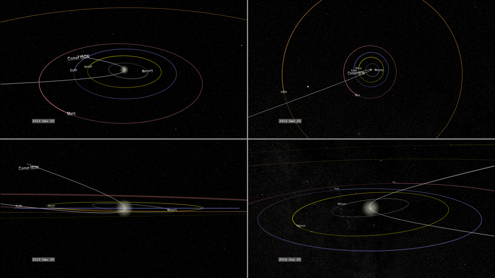 Still of all four views of ISON orbital path.