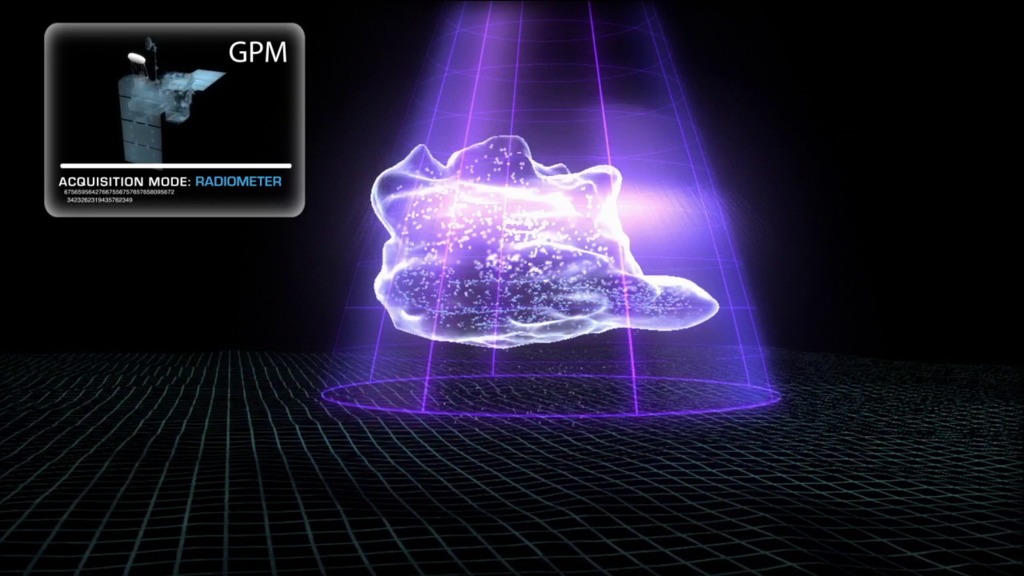 Preview Image for GPM Instrument Animations