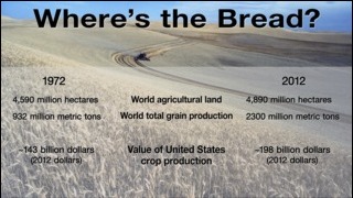 While the amount of land used for agriculture has only grown a small amount since 1972 (6%), the total amount of grain we are producing has more than doubled.  The value of the agriculture industry has increased by 40% in that time, to $198 billion per year.