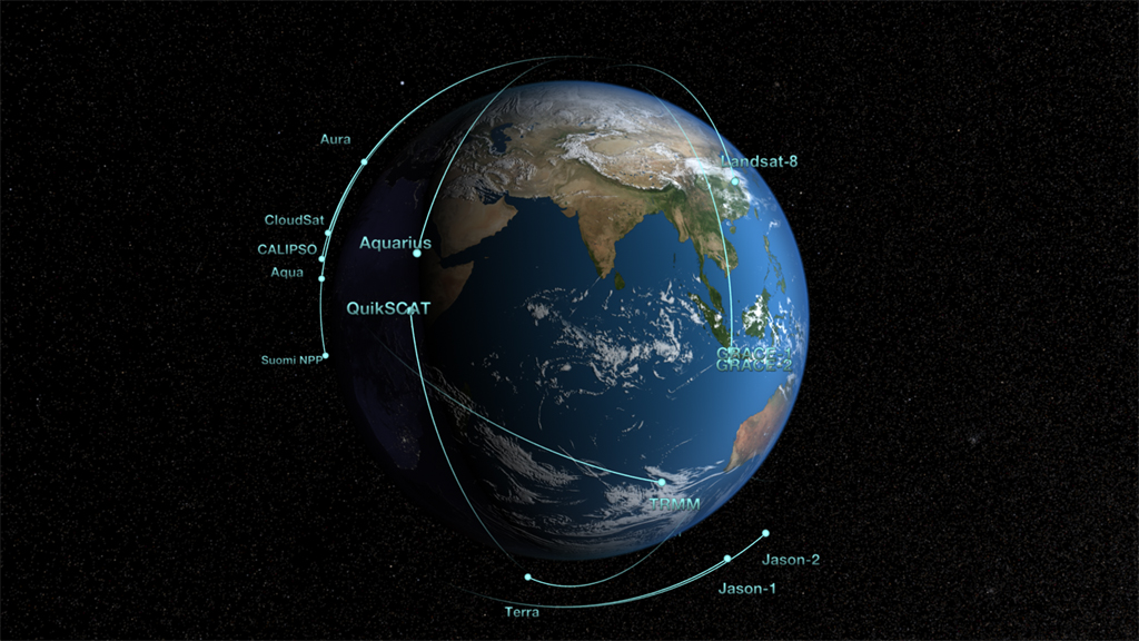 See how NASA’s Earth-observing satellites circle the planet.