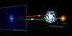This movie illustrates the components of a gravitational lens system known as B0218+357. Different sight lines to a background blazar result in two images that show outbursts at slightly different times. NASA's Fermi made the first gamma-ray measurements of this delay in a lens system.   Credit: NASA's Goddard Space Flight Center