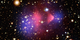 Enormous groups of galaxies clue scientists in to the expansion of the universe.