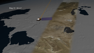 Link to Recent Story entitled: Landsat Orbit Swath