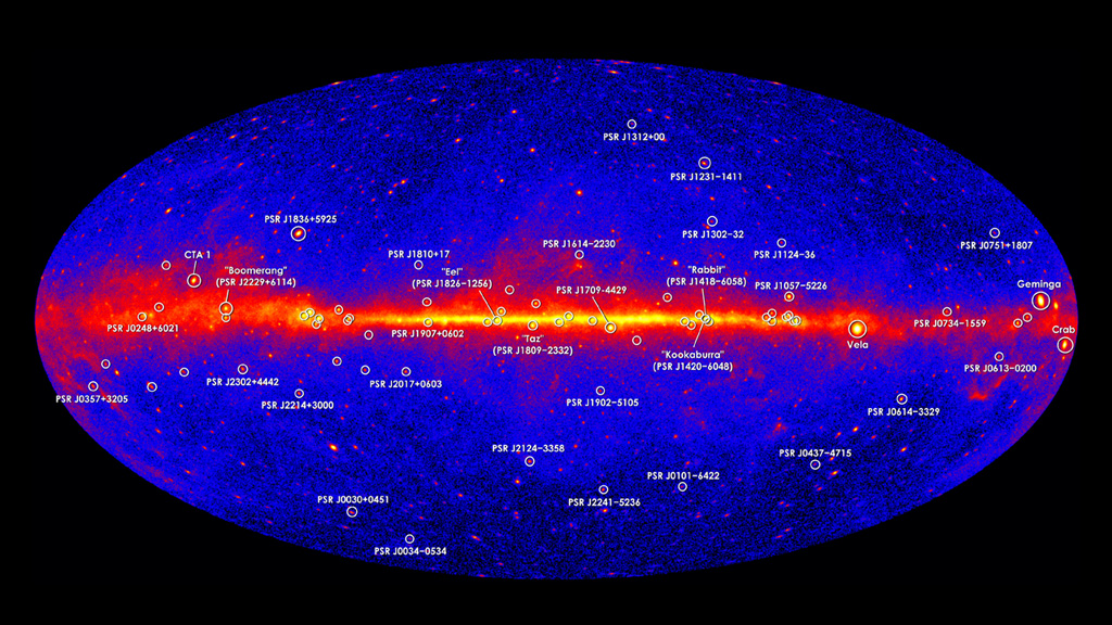 NASA SVS The Gammaray Sky