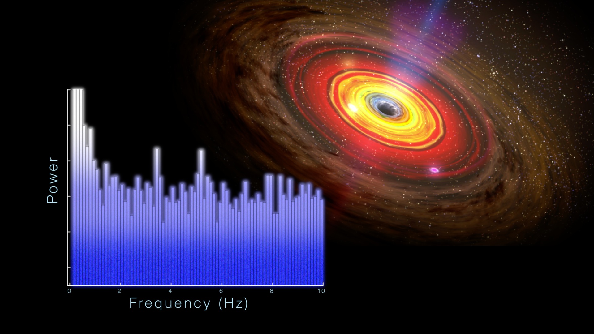 Watch this video on the NASA Goddard YouTube channel.For complete transcript, click here.Explore M82 X-1 and learn more about how astronomers used X-ray fluctuations to determine its status as an intermediate-mass black hole.Credit: NASA's Goddard Space Flight Center