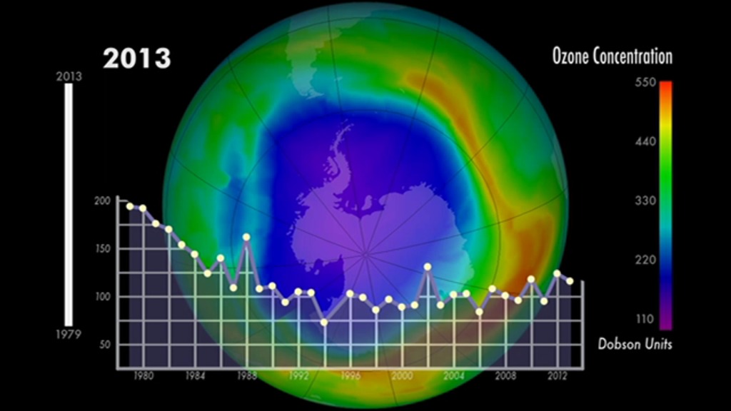 Preview Image for Ozone minimum concentrations, 1979-2013