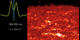 This movie shows succeeding images from NASA’s IRIS of the same area of the sun in different wavelengths.  Each image carries information about how fast the solar material is moving, which has shown scientists that a series of loops are twisting in the sun’s lower atmosphere.  Credit: NASA/IRIS/Pereira