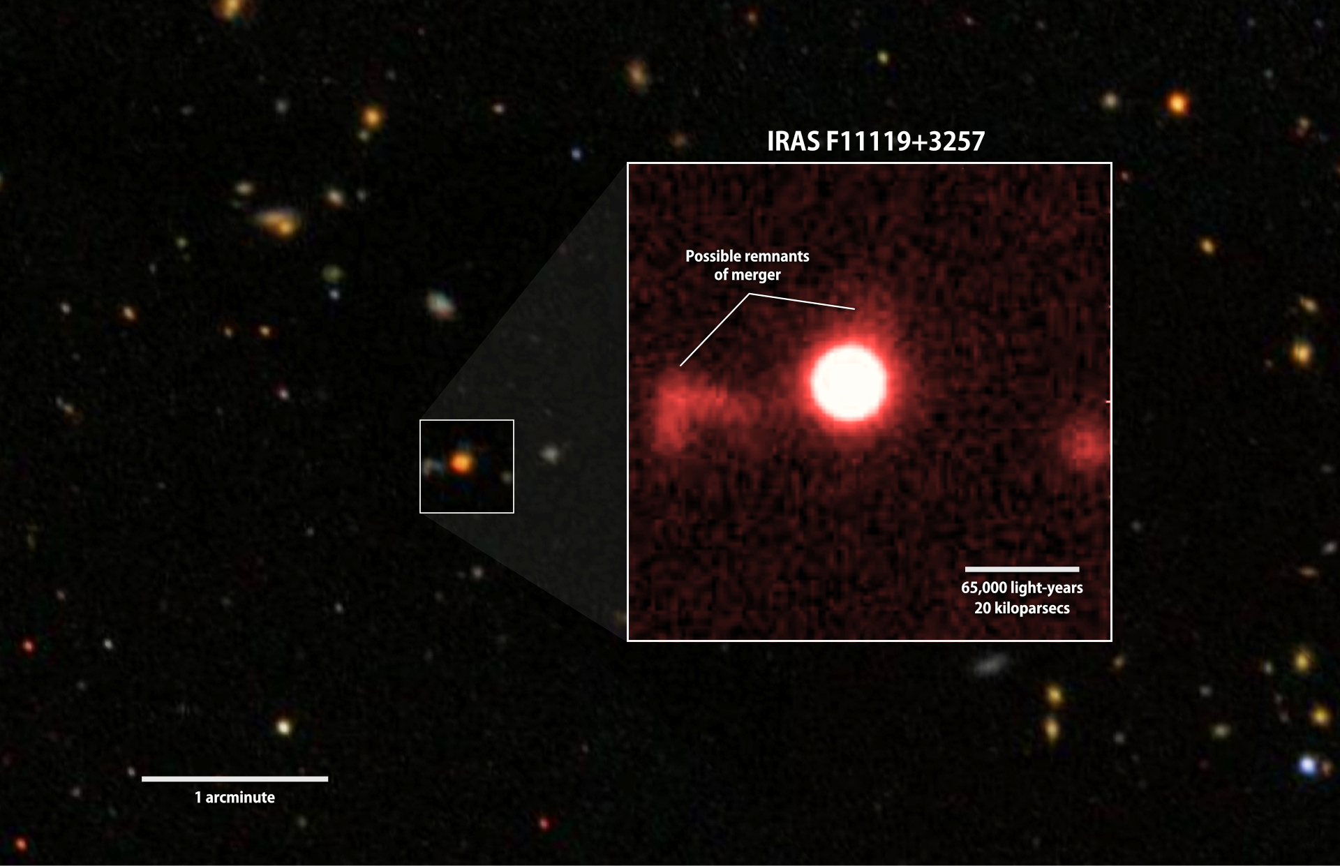 A red-filter image of IRAS F11119+3257 (inset) from the University of Hawaii's 2.2-meter telescope shows faint features that may be tidal debris, a sign of a galaxy merger. Background: A wider view of the region from the Sloan Digital Sky Survey.Image Credit: NASA's Goddard Space Flight Center/SDSS/S. Veilleux