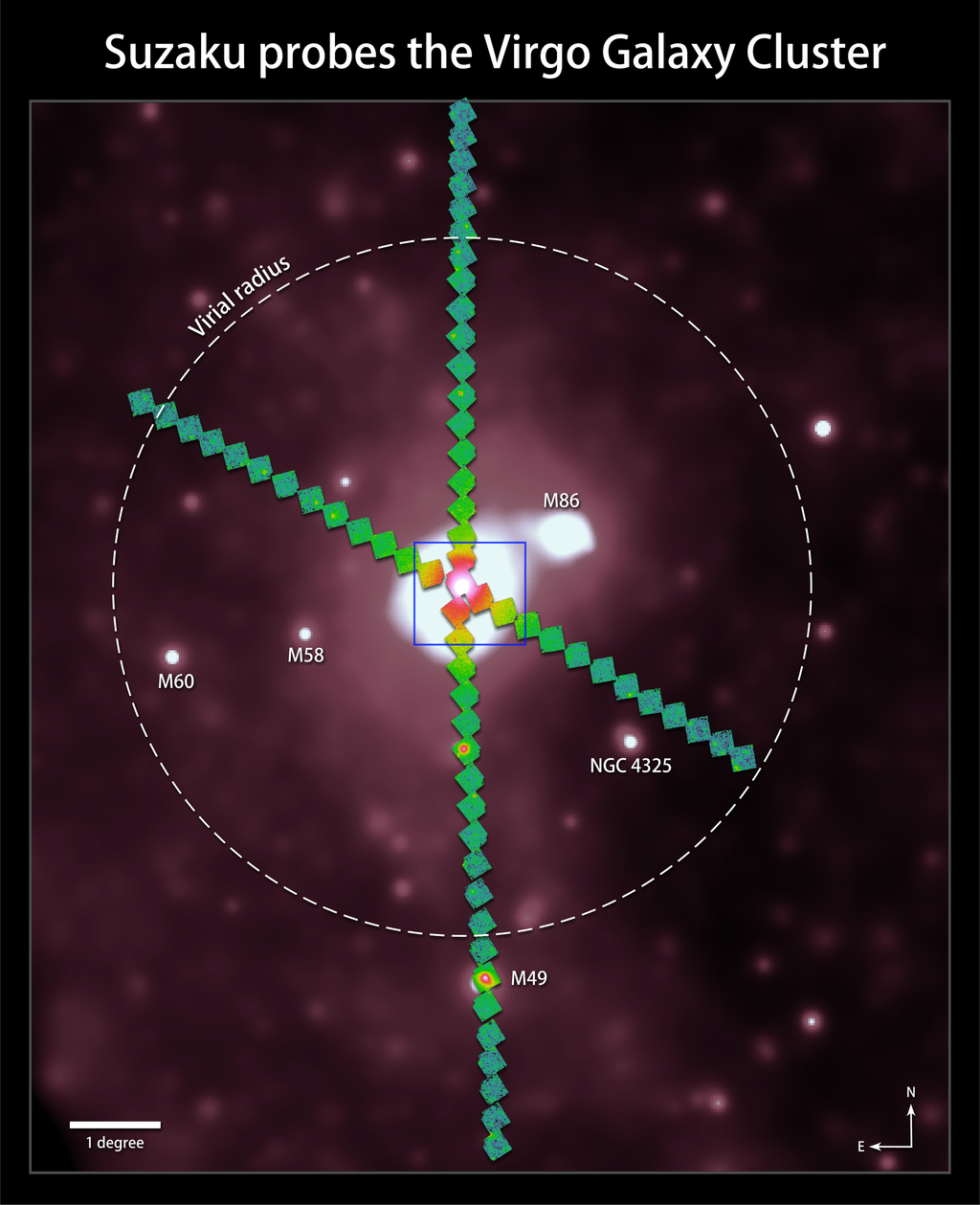 Suzaku_probes_Virgo_Cluster_labeled_prin