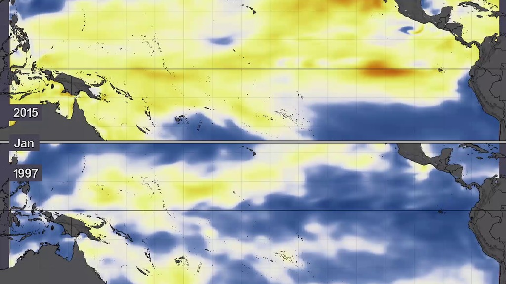 LEAD: A new NASA visualization shows the 2015 El Niño unfolding in the Pacific Ocean. The sea surface temperatures presented different patterns than seen in the 1997-1998 El Niño.1. This visualization shows how the 1997 event started from colder-than-average sea surface temperatures – but the 2015 event started with warmer-than-average temperatures. 2. The water temperature variations also occur  below the surface. And these variations were also different in 2015, compared to 1997. The red in this vizualization indicates warmer than normal temperatres and the blue is cooler. TAG: In the past, very strong El Niño events typically transition to neutral conditions and then a La Niña event.  This current El Niño has been different so it will be interesting to see what happens in the next forecast and the coming months.