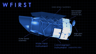 Link to Recent Story entitled: Roman Space Telescope Spacecraft Details for Hyperwall