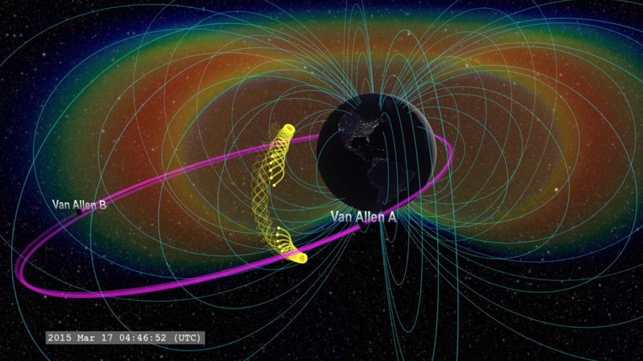 Preview Image for Supercharging the Radiation Belts
