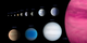 Illustrates scale of various exoplanets as compared to Earth and the moon.